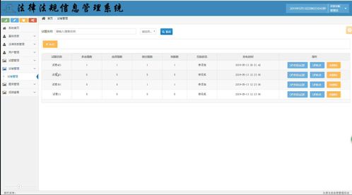 SSM框架下的法律法規(guī)信息管理系統(tǒng) 法圖信息的構(gòu)建與應(yīng)用