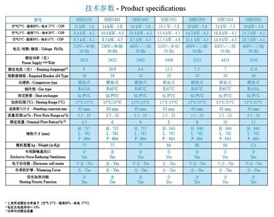亨沃空氣源熱泵 產品價格、廠家信息與一站式采購指南